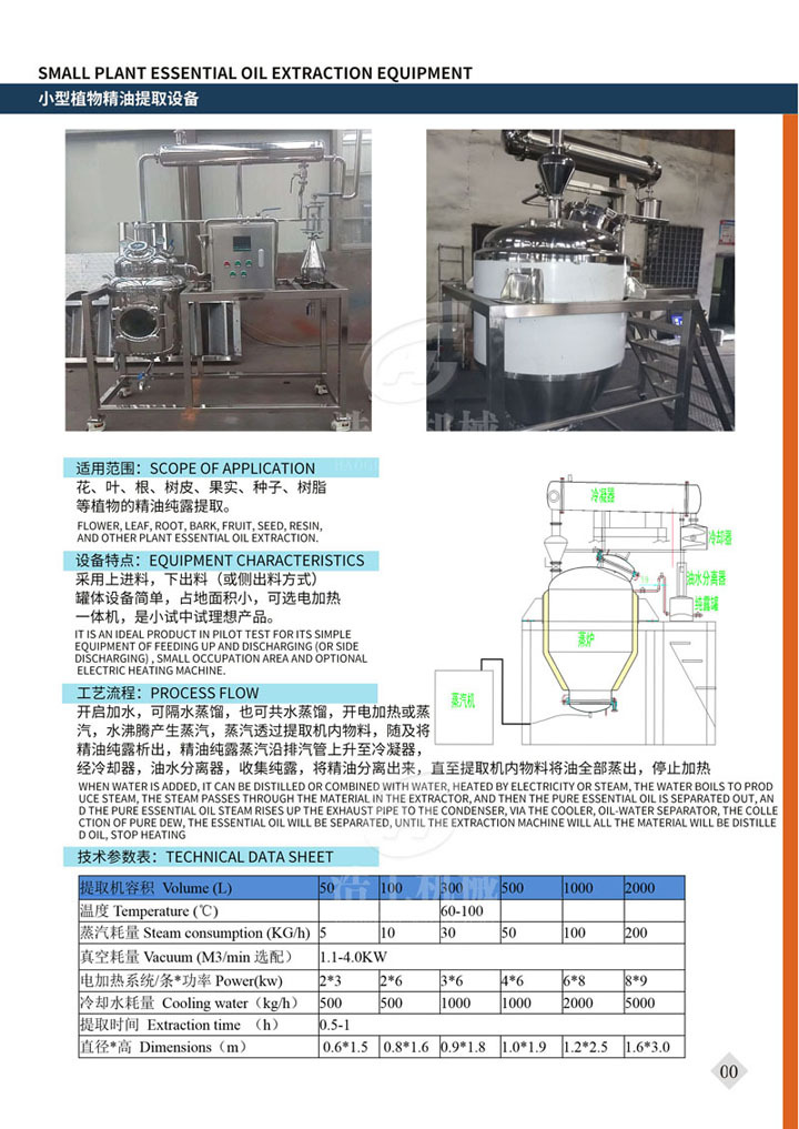玫瑰精油提取设备-蒸馏法