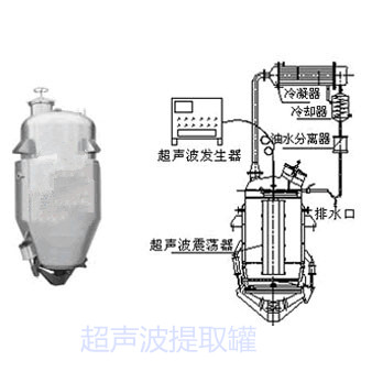 超声波提取机组