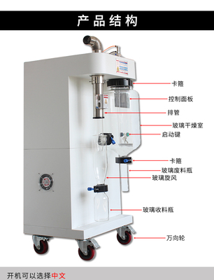 小型喷雾干燥设备